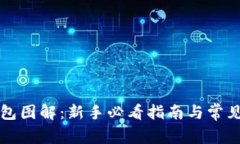 区块链钱包图解：新手必