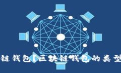什么是区块链钱包？区块
