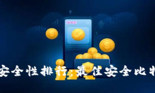比特币钱包安全性排行：最佳安全比特币钱包推荐
