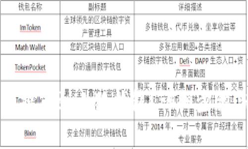 如何从欧意提币到小狐钱包？详细步骤与注意事项