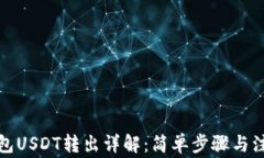 小狐钱包USDT转出详解：简