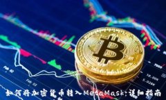   如何将加密货币转入Me