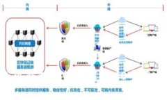 如何在小狐钱包中切换到