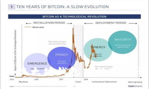 如何通过以太坊钱包转移EOS：详细指南