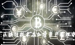 狗狗钱包：区块链技术在