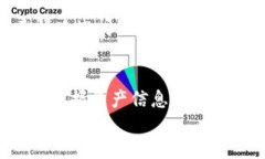 giao![CDATA[如何轻松查询以