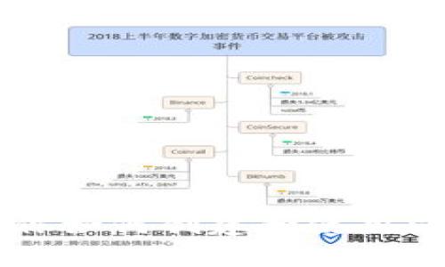 手把手教你如何创建和使用以太坊钱包