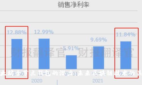 以太坊全节点钱包的潜力：未来区块链技术的关键