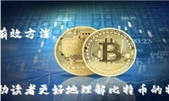     比特币钱包接收指南：