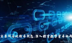 比特币交易所与比特币钱