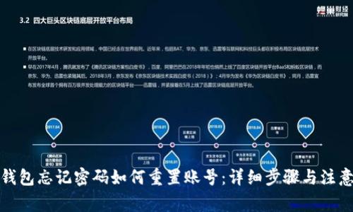 小狐钱包忘记密码如何重置账号：详细步骤与注意事项