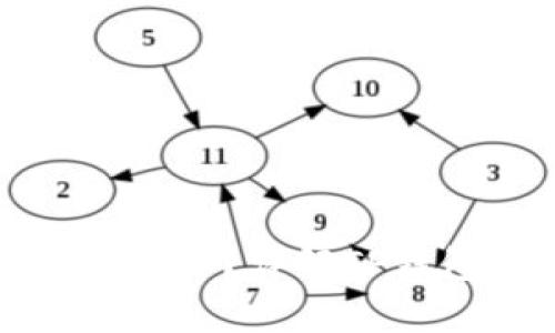 TP钱包能否存储比特币？详解TP钱包的数字货币支持