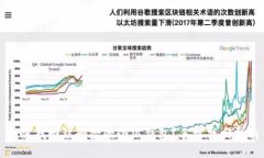 如何找回被删除的小狐钱