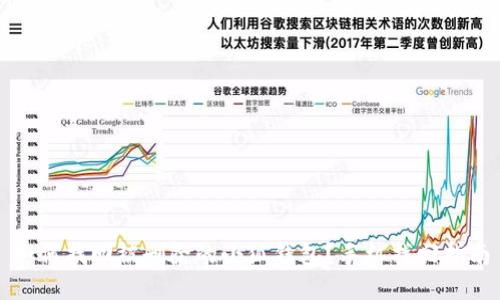 如何找回被删除的小狐钱包？手机找回指南