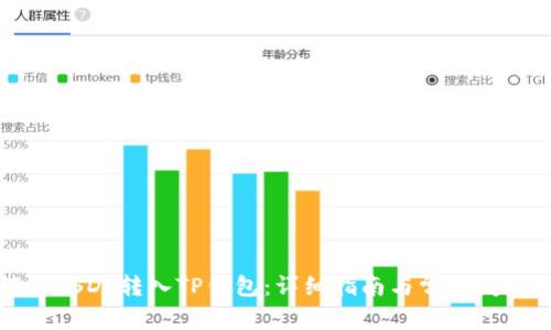 如何将USDT转入TP钱包：详细指南与常见问题解答