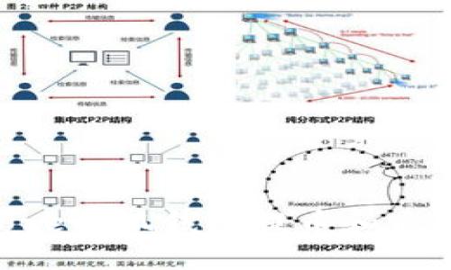 如何使用Core小狐钱包提币和质押：详细指南