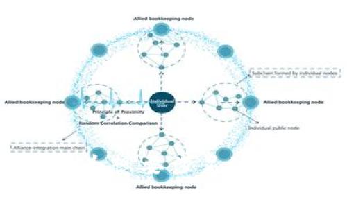   使用Java实现以太坊钱包的完整指南 / 

 guanjianci 以太坊钱包, Java以太坊开发, 加密货币, 区块链技术 /guanjianci 

## 内容主体大纲

1. 引言
   - 什么是以太坊钱包？
   - 为什么使用Java开发以太坊钱包？

2. 以太坊钱包的基本概念
   - 钱包的类型
   - 如何安全存储和管理私钥

3. Java开发环境搭建
   - 安装Java开发工具包 (JDK)
   - 选择合适的IDE
   - Maven和依赖管理

4. 使用Web3j库实现以太坊钱包
   - 什么是Web3j
   - Maven中引入Web3j依赖
   - 创建以太坊Wallet类

5. 钱包的功能实现
   - 生成新地址与私钥
   - 导入和导出钱包
   - 查询账户余额
   - 发起交易

6. 安全性考虑
   - 私钥的安全管理
   - 防止重复攻击的机制
   - 备份与恢复钱包

7. 部署和使用钱包
   - 如何部署Java以太坊钱包
   - 使用钱包的基本流程

8. 未来展望与应用扩展
   - 钱包的未来功能
   - 结合区块链技术的其他应用

9. 总结

## 详细内容

### 引言

在现代数字经济中，以太坊作为一种领先的区块链技术，不仅支持Ethereum的原生加密货币——以太币（ETH），还为去中心化应用（DApps）提供了平台。以太坊钱包则是与区块链交互的关键工具，它能够帮助用户储存、发送和接收以太币，同时管理与区块链相关的资产。

Java作为一种成熟且广泛使用的编程语言，拥有丰富的开发生态和良好的跨平台支持，使得Java成为开发以太坊钱包的一种理想语言。本文将深入探讨如何使用Java构建一个功能完善的以太坊钱包，涵盖从基础知识到实现高级功能的各个方面。

### 以太坊钱包的基本概念

#### 钱包的类型

以太坊钱包主要分为两种类型：热钱包和冷钱包。热钱包是指连接到互联网的钱包，便于快速交易，但相对脆弱，容易受到网络攻击。而冷钱包则是离线存储钱包，安全性更高，但使用不便。

在Java开发中，我们可以创建两种类型的钱包，以便根据用户需求选择使用。对于日常小额交易，热钱包较为适合；而对于中长期存储资产，则更推荐冷钱包。

#### 如何安全存储和管理私钥

私钥是以太坊钱包的核心，它用于签名交易，用户必须保护好私钥的安全。可以采用加密存储、硬件设备等手段来保护私钥。开发者应在钱包实现中提供安全选项，比如设置密码、使用助记词等，以便用户能够安全地管理私钥。

### Java开发环境搭建

#### 安装Java开发工具包 (JDK)

在开始开发之前，必须安装Java开发工具包（JDK）。去官网下载最新版本的JDK，并按照提示进行安装。安装后，确保环境变量设置正确，以便在命令行中访问Java相关的命令。

#### 选择合适的IDE

选择一个适合Java开发的集成开发环境（IDE），如IntelliJ IDEA或Eclipse，都可以提高开发效率。这些IDE通常都支持Maven项目管理。

#### Maven和依赖管理

Maven是Java项目管理和构建工具，可以轻松处理项目依赖。我们将在后续项目中使用Web3j库来实现以太坊钱包功能，因此需在Maven的pom.xml文件中添加相关依赖。

### 使用Web3j库实现以太坊钱包

#### 什么是Web3j

Web3j是一个轻量级的Java库，可以轻松与以太坊区块链进行交互。它支持所有标准的以太坊协议，还能处理智能合约，极大地简化了Java开发者与以太坊的交互过程。

#### Maven中引入Web3j依赖

在项目的pom.xml中，我们需要添加Web3j的依赖，如下所示：
```xml
dependency
    groupIdorg.web3j/groupId
    artifactIdcore/artifactId
    version4.8.7/version
/dependency
```

#### 创建以太坊Wallet类

我们可以创建一个名为Wallet的Java类，封装以太坊钱包的核心功能。通过Web3j库，我们可以很容易地创建Address和Wallet。

### 钱包的功能实现

#### 生成新地址与私钥

使用Web3j提供的功能，可以轻松生成新的以太坊地址与私钥。我们可以在Wallet类中实现一个方法，创建随机的私钥，并使用它来生成相应的以太坊地址，从而让用户能够使用这个地址进行交易和资产管理。

#### 导入和导出钱包

用户可能需要导入已有的钱包，或将当前钱包导出以便备份。实现导入功能时，我们需要提供输入私钥的选项，并进行必要的验证。而导出操作则应使用加密算法，确保钱包信息安全。

#### 查询账户余额

利用Web3j的功能，我们可以创建一个方法用于查询以太坊账户的余额。通过指定地址，我们可以调用Ethereum的相关API获取账户的eth余额。

#### 发起交易

钱包最重要的功能之一是能够发起交易。用户需要方便地指定接收地址、转账金额及手续费等信息。通过Web3j，我们可以构建交易对象并发送到以太坊网络，之后返回交易状态。

### 安全性考虑

#### 私钥的安全管理

私钥的安全性是钱包的核心。开发过程中，应注重对私钥的加密存储。可以使用AES等加密算法，将私钥加密存放在本地数据库或文件中。并提供强密码策略供用户选择。

#### 防止重复攻击的机制

为确保交易安全，应实施一些防止重放攻击的机制。可以为每笔交易生成唯一的随机数（Nonce）来避免重放攻击。此外，还可以设置一定的超时限制，以防恶意用户重复发送请求。

#### 备份与恢复钱包

提供用户备份和恢复钱包的功能，以便在设备丢失或故障时能够找回资产。可以使用助记词的方式生成备份信息，用户需妥善保管助记词，确保安全。

### 部署和使用钱包

#### 如何部署Java以太坊钱包

在完成钱包的功能开发后，自动化构建和部署流程是非常重要的。可以使用Maven进行打包，生成可执行的Java应用程序，以便于在不同环境中使用。

#### 使用钱包的基本流程

用户在使用钱包时，应选择生成新钱包或导入钱包。接着，可进行查询余额和发起交易的操作，具体使用流程需提供良好的用户界面和交互设计，以提高用户的使用体验。

### 未来展望与应用扩展

#### 钱包的未来功能

随着区块链技术的发展，以太坊钱包也在不断演化。未来可添加更多功能，如多链支持、交易所连接和智能合约交互等。开发者需关注技术趋势，以便实时更新钱包功能。

#### 结合区块链技术的其他应用

以太坊不仅是加密货币的代表，更为去中心化应用提供了平台。钱包作为DApp用户的入口，未来还可以与DeFi、NFT等应用深度整合，为用户提供更丰富的服务。

### 总结

本文介绍了如何使用Java构建一个以太坊钱包的详细过程，从基本概念到实现功能、确保安全性，再到部署应用。通过这些步骤，Java开发者能够快速上手并创建一个功能完善的以太坊钱包，助力区块链时代的数字资产管理。

## 相关问题

### 1. 如何选择合适的以太坊钱包类型？

### 2. Web3j是什么，它在Java以太坊钱包中的作用是什么？

### 3. 如何安全地存储私钥？

### 4. 开发以太坊钱包时，如何实现交易的确认和回退机制？

### 5. 如何保证用户以太坊钱包的高可用性？

### 6. 未来以太坊钱包会有哪些新兴功能或技术？


### 问题1: 如何选择合适的以太坊钱包类型？

选择钱包类型的考虑因素
选择合适的以太坊钱包类型是每个用户关心的重要问题，常见的选择有热钱包、冷钱包和硬件钱包。以下是一些选择时需要考虑的因素：

安全性
安全性是选择钱包类型时最重要的因素之一。热钱包连接互联网，虽然使用方便，但更容易受到网络攻击。冷钱包则可以为了提高安全性而离线存储，更容易保护用户的资产。如果用户频繁交易，热钱包可能更合适；若是长时间存储资产冷钱包将是更好的选择。

使用方便性
如果您是新手用户，热钱包的用户界面通常更加友好，使用更为方便。而对于有一定经验的用户，冷钱包可能会采取更复杂的安全措施，但能有效降低资产风险。因此，使用方便性也是选择钱包类型时需要考虑的重要因素。

用途和需求
用户的需求和用途也会直接影响钱包的选择。如果用户需要经常进行小额交易，热钱包是更佳的选择。但如果是用于长期投资，冷钱包或者硬件钱包则更具吸引力，因为它们能够提供更高的安全保障。

预计的交易频率
如果预计交易频繁，热钱包会提供更快的交易体验；而对于不常交易的用户，冷钱包可以提供更佳的安全性。

### 问题2: Web3j是什么，它在Java以太坊钱包中的作用是什么？

Web3j简介
Web3j是一个Java库，用于与以太坊区块链进行交互。它允许Java开发者撰写、测试和部署智能合约，并提供与以太坊节点的简单接口。Web3j是轻量级和高效的，使得Java开发者可以方便地进行区块链开发。

Web3j的基本功能
Web3j提供了多种功能，包括但不限于创建以太坊钱包、查询余额、发起交易、调用智能合约等。它支持所有以太坊的主要协议，并可以与多个以太坊网络（如主网、测试网）进行交互，极大地简化了与以太坊的互动过程。

在Java以太坊钱包中的作用
在Java开发以太坊钱包的过程中，Web3j起到了核心作用。我们通过Web3j提供的API实现钱包的关键功能，例如生成地址、管理私钥、执行交易等。这样，开发人员无需深入了解以太坊协议的底层实现，而是可以专注于应用的逻辑和用户体验。

优势与发展
凭借社区活跃，没有Web3j的支持，Java开发者在区块链领域的进展会有限。Web3j的维护和更新也将不断引导程序员更好地构建以太坊应用。它为开发者提供的API，将加速以太坊应用的开发和部署，推动区块链技术的普及。

### 问题3: 如何安全地存储私钥？

私钥的定义及重要性
私钥是用户在以太坊钱包中的核心，用户需要保护好私钥以保障其资产的安全。任何人一旦得到了私钥，便可以完全控制与之关联的以太坊地址，因此，妥善存储和管理私钥显得尤为重要。

加密存储私钥
一种有效的方法是使用加密算法（如AES）对私钥进行加密。用户可以使用设置的密码对私钥进行加密存储，确保即使文件被泄露，第三方也无法直接获取私钥。此外，可以将加密后的私钥存储在安全的数据库或文件系统中。

使用助记词
助记词是由12个或24个随机单词组成的短语，通常用于生成私钥和恢复钱包。助记词是用户备份和恢复钱包的重要工具，用户需妥善保管。可以通过提供助记词生成工具，在用户创建新钱包时生成助记词，用户则必须保管好该短语。

使用硬件钱包
硬件钱包是一种物理设备，用于存储私钥并确保其安全。它们离线操作，能够提供更高的保护。对于长期持有主要资产的用户，使用硬件钱包可以显著降低私钥被盗用的风险。

定期备份重要数据
应定期备份与以太坊钱包相关的重要数据，包括助记词、加密的私钥和钱包的配置文件。可以使用云存储、外部硬盘或其他介质进行备份，确保在设备故障或丢失时能够找到备份信息。

### 问题4: 开发以太坊钱包时，如何实现交易的确认和回退机制？

交易确认过程
在以太坊网络中，每笔交易的确认通常基于区块链的共识机制。一旦用户发起交易，这笔交易将被打包到一个区块中，并在网络中传播。其他节点会验证该交易的有效性，并在确认之后将其记录到区块链上。

设置阈值确认次数
为了确保交易的安全性，通常会设置一个阈值，确认多少个区块后，系统认为该交易已安全可用。一般来说，6个确认是通常的最佳实践，因此可以在钱包的设计中集成该确认机制。

交易回退机制的设计
为了应对意外情况（例如，网络拥堵、交易失败等），交易回退机制是设计钱包时需要考虑的因素。可以设定一个超时时间，如果在这个时间内没有交易确认，可以提示用户操作失败并提供交易回退选项。

用户友好的反馈机制
当用户发起交易后，提供可视化的反馈机制可以减少用户焦虑。可在界面上加入加载的指示器或者状态更新功能，告知用户其交易进度，这样可以提高用户体验。

风控与使用教程
在以太坊钱包中，对交易进行充分的风险控制，并要求用户对交易内容进行确认。提供的使用教程，让用户了解如何发起交易及其影响，使用户在操作前能够仔细阅读并确认其决策。

### 问题5: 如何保证用户以太坊钱包的高可用性？

高可用性的定义
高可用性意味着用户在尽量少的情况下感受到系统故障，能够持续访问其以太坊钱包进行交易或管理资产。设计高可用性钱包需要考虑多个方面。

负载均衡与冗余设计
当用户数增加时，必须有效管理服务器负载。通过负载均衡技术，可以将用户请求分配到不同的服务器上，提升交易成功率。同时，要确保关键系统具备冗余设计，例如使用多台节点备份数据，以保证系统不易宕机。

服务监控
通过服务监控工具，实时监测系统运行状态，发现系统瓶颈和异常情况。即时处理这些问题，可以防止服务中断，从而保证钱包的可用性。

定期维护与更新
定期维护与升级是确保钱包高可用性的必要手段。应尽早识别并解决潜在问题，更新代码和技术依赖，以提高系统的稳定性和性能。

提供客户支持与反馈机制
提供快速有效的客户支持，有助于提升用户对钱包的信任和满意度。用户在遇到问题时可以及时咨询，并通过用户反馈机制进行系统改进，保证高可用性。

### 问题6: 未来以太坊钱包会有哪些新兴功能或技术？

未来趋势分析
随着区块链技术的发展，以太坊钱包正在不断演变。未来的以太坊钱包将具备更加丰富和灵活的功能，满足不同用户的需求。

去中心化金融（DeFi）的支持
DeFi是区块链上的一种新兴趋势，未来的钱包将更加突出与DeFi的整合。提供快速访问DeFi的功能，例如自动借贷、流动性池、农场等，可以吸引更多用户使用钱包。

跨链支持能力
未来的以太坊钱包会有能力支持多个智能合约平台，允许用户在不同区块链之间轻松地发送和接收资产，提升流动性和方便性。

用户隐私保护
通过零知识证明等技术，未来的钱包可以在用户进行交易时保护隐私，确保交易信息对外不可见，从而吸引更多注重隐私的用户选择使用。

集成社交功能
钱包未来可能会集成社交功能，允许用户在钱包内轻松发起社会交互，例如社区交流、投资者联系等，增强用户粘性。

更友好的用户体验
未来的以太坊钱包将专注于用户体验的，确保其使用更加简单、直观，允许用户轻松上手，并具备丰富而实用的功能。 

---

以上内容通过多个部分详细呈现了如何使用Java开发以太坊钱包的相关知识和实施步骤，同时解答了一系列用户关注的问题，为想要涉足这一领域的开发者提供了全面的指导。