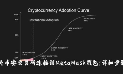 如何将币安交易所连接到MetaMask钱包：详细步骤指南