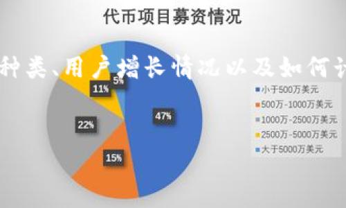 关于“现在有多少个比特币钱包”这一问题，我们可以从多个角度深入探讨，比特币钱包的种类、用户增长情况以及如何计算比特币钱包的数量等。以下是一个相关的、关键词、内容大纲以及常见问题和详细介绍。


2023年比特币钱包数量现状与分析：数字货币生态的新脉络