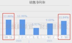 如何安全使用比特币钱包