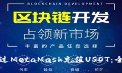 如何通过MetaMask充值USDT：