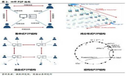 ### 
小狐钱包网络错配的意义与解决攻略