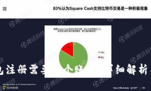 比特币钱包注册需要几个账户？详细解析与使用指南