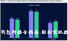 虚拟币网页钱包对接全指