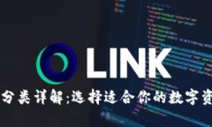 区块链钱包分类详解：选