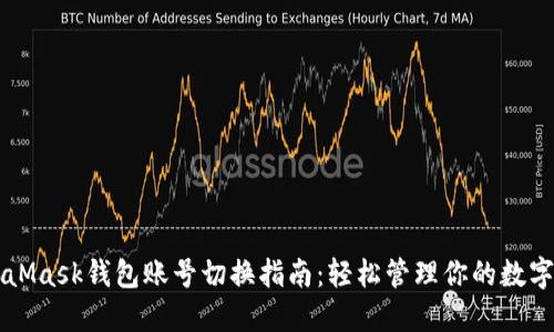 MetaMask钱包账号切换指南：轻松管理你的数字资产