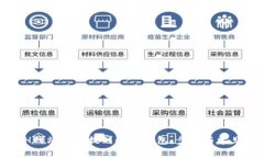 如何将ETH网站余额提到小