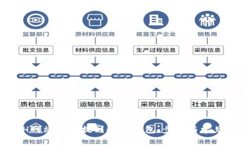 如何将ETH网站余额提到小狐钱包：步骤与常见问题详解
