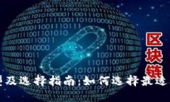比特币钱包的类型及选择