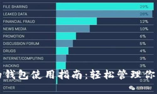 狐狸头像的钱包使用指南：轻松管理你的数字资产