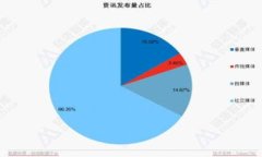   小狐钱包支付失败的原因