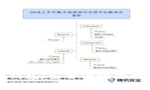 官方新版小狐钱包：安全便捷的数字钱包新选择