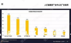 : 小狐钱包被骗了怎么办？