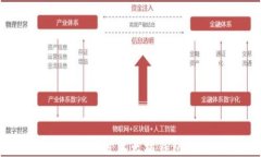 如何使用Go开发以太坊钱包