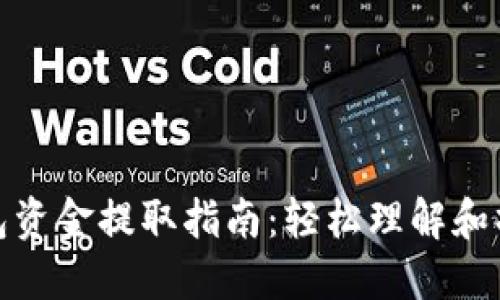 小狐钱包资金提取指南：轻松理解和操作步骤