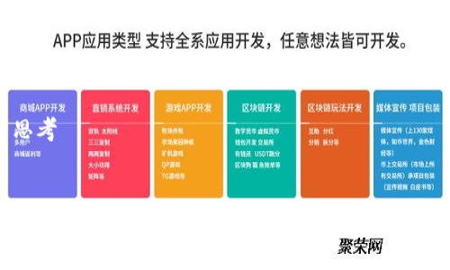 思考


揭秘区块链钱包加盟骗局：如何识别与防范