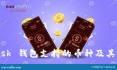 MetaMask 钱包支持的币种及