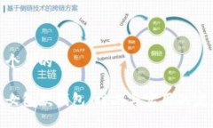 思考一个且的金狐狸女包
