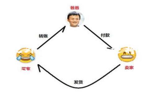   比特币硬件钱包的安全性解析：你值得了解的一切 / 

 guanjianci 比特币，硬件钱包，安全性，加密货币 /guanjianci 

## 内容主体大纲

1. 引言
    - 什么是比特币硬件钱包
    - 硬件钱包的基本功能
    - 为什么选择硬件钱包

2. 比特币硬件钱包的工作原理
    - 私钥的生成与存储
    - 交易的签名过程
    - 与网络的安全连接

3. 硬件钱包的安全性分析
    - 防护机制：物理和软件安全
    - 常见攻击方式及其防御
    - 长期安全性考虑

4. 比特币硬件钱包的市场评估
    - 知名品牌对比
    - 用户反馈与评价
    - 性价比分析

5. 如何选择适合自己的硬件钱包
    - 功能与预算的平衡
    - 硬件钱包的易用性
    - 客户支持和更新

6. 未来硬件钱包的发展趋势
    - 密码学的进步
    - 新兴技术的影响（如生物识别技术）
    - 市场需求的变化

7. 结论
    - 硬件钱包的总体安全性评估
    - 个人在选择时应考虑的因素
    - 对未来趋势的展望

## 详细内容

### 1. 引言

随着比特币和其他加密货币的日益普及，越来越多的人开始关注如何安全存储这些资产。许多人选择将比特币存储在硬件钱包中，但究竟它的安全性如何？本文将深入探讨比特币硬件钱包的安全性、工作原理及市场情况，帮助您做出明智的选择。

硬件钱包是一种特殊的设备，用于存储加密货币的私钥。与软件钱包相比，硬件钱包可以有效避免网络攻击和恶意软件，从而提供更高的安全性。尽管硬件钱包并不是绝对安全的，但在当前的加密货币市场中，它们无疑是最安全的选择之一。

### 2. 比特币硬件钱包的工作原理

比特币硬件钱包的核心是它的私钥管理。私钥是用来授权支出比特币的唯一凭证，而硬件钱包的设计主要是为了以安全的方式生成和存储这些私钥。

#### 私钥的生成与存储

硬件钱包通常在离线环境中生成私钥，这样可以避免被黑客攻击获取。在生成后，私钥不会离开设备，保证了私钥的安全性。此外，大多数硬件钱包采用加密的方式存储私钥，使得即使设备被盗，私钥仍然不能被轻易获取。

#### 交易的签名过程

在需要进行交易时，用户需要在硬件钱包上进行确认。硬件钱包会用私钥对交易进行签名，并将签名结果发送到网络，而私钥本身从未离开设备。这种设计确保了即使在公用计算机上进行交易，私钥也不会受到威胁。

#### 与网络的安全连接

硬件钱包通常通过USB或蓝牙与计算机或手机连接。连接时，硬件钱包仅在需要进行交易时与网络交互，而在其他时间则保持离线状态。这种断开连接的方式进一步降低了被攻击的风险。

### 3. 硬件钱包的安全性分析

虽然硬件钱包被广泛认为是相对安全的存储解决方案，但它们并非没有风险。在考虑安全性时，需要评估多个方面，包括物理安全性和软件安全性。

#### 防护机制：物理和软件安全

硬件钱包的设计往往包含了一系列安全特性，如密码保护、防篡改设计及自毁机制。这些特性能够防止未授权用户访问钱包。此外，优质的硬件钱包还会常常更新软件，以修补已知的安全漏洞。

#### 常见攻击方式及其防御

硬件钱包的常见攻击方式包括针对设备的物理攻击和软件攻击。针对物理攻击，厂商通常会使用特殊的信任根和防篡改技术来确保设备安全。而软件攻击则主要依赖于及时更新和社区反馈。了解这些攻击方式有助于用户更好地保护自己的资产。

#### 长期安全性考虑

在选择硬件钱包时，用户应考虑厂商的信誉和历史。选择一个在行业内有良好口碑的品牌，可以减少潜在的安全风险。此外，用户还应定期备份私钥，并确保备份的安全存储，以降低长期存储中的风险。

### 4. 比特币硬件钱包的市场评估

面对市场上众多的硬件钱包产品，如何选择适合自己的设备显得尤为重要。本文将从几个主要品牌的特点、用户反馈和性价比展开分析。

#### 知名品牌对比

目前市场上有多个知名品牌的硬件钱包，例如Ledger、Trezor和KeepKey等。每个品牌都有其独特的功能和优势。例如，Ledger的产品以其强大的安全功能和多币种支持而闻名，而Trezor则以其易用性和良好的用户界面受到青睐。

#### 用户反馈与评价

用户反馈是了解硬件钱包真实安全性的另一重要途径。通过查看在线评论和论坛讨论，用户可以更直观地了解不同品牌的性能、易用性及客户支持情况。用户的亲身体验对于潜在买家具有重要的参考价值。

#### 性价比分析

性价比是用户在购买硬件钱包时需考虑的另一重要因素。虽然高价格的设备通常提供更好的安全和功能，但并不意味着所有用户都需要这些高级功能。根据个人需求选择合适的产品，可以在保证安全的前提下节省成本。

### 5. 如何选择适合自己的硬件钱包

选择合适的硬件钱包需要综合考虑多个因素，包括功能、预算以及用户体验等。

#### 功能与预算的平衡

在选择硬件钱包的过程中，首先需要明确自己的需求。对于大多数用户来说，基础的存储和交易功能即可满足，但一些高端用户可能会寻求多币种支持或高级安全性。根据自身需求，合理设定预算是非常重要的。

#### 硬件钱包的易用性

硬件钱包的易用性也是选择时的重要考量。用户界面友好的设备更容易上手，而复杂的设置和操作可能会给初学者带来困扰。因此，选择简单易用的硬件钱包可以让用户更快地熟悉如何安全管理自己的比特币。

#### 客户支持和更新

客户支持和定期更新也是选择硬件钱包时不容忽视的因素。良好的客户支持可以帮助用户在遇到问题时获得及时帮助，而厂商的定期软件更新则保证了硬件钱包的安全性。用户应详细查看厂商提供的支持选项和更新策略。

### 6. 未来硬件钱包的发展趋势

随着科技的不断进步，硬件钱包的发展也在不断演变。未来的硬件钱包有望融合更多新技术，以提升安全性和用户体验。

#### 密码学的进步

未来的硬件钱包可能会采用更先进的密码学技术，如量子密码学，以提高数据的安全性。随着对量子计算机威胁的认识加深，厂商们将开始投入资源开发对抗这种威胁的解决方案。

#### 新兴技术的影响

生物识别技术的引入有望改善硬件钱包的安全性和用户体验。通过指纹、面部识别等方式，用户可以更加便捷、安全地访问自己的比特币。此外，硬件钱包集成其他安全工具（如二次验证）也将成为未来的发展方向。

#### 市场需求的变化

随着加密货币市场的不断扩张，用户对硬件钱包的需求也在增加。未来的硬件钱包可能会更注重用户需求，推出多元化、个性化的服务，以适应不同用户的特定需求和偏好。

### 7. 结论

总体而言，比特币硬件钱包是储存加密货币的安全选择，其设计理念和技术实现为用户提供了一定程度的保护。然而，用户在购买和使用硬件钱包时，仍需保持警惕，定期更新软件并选择信誉良好的品牌。随着技术的发展，硬件钱包市场将继续演变，未来可能会出现更加安全和便捷的存储解决方案。

## 相关问题探讨

### 问题1：硬件钱包是否绝对安全？

#### 介绍

许多人在选择比特币硬件钱包时，往往会有一个误解以为硬件钱包是绝对安全的。然而，尽管硬件钱包在安全性上较为出色，但它们并非完全无懈可击。

硬件钱包的核心安全性来自于其私钥管理和离线存储。私钥在设备内部生成，且全程不联网，有效避免了常见的网络攻击。然而，硬件钱包仍面临物理攻击、软件漏洞和用户不当操作等风险。 

首先，物理攻击是指黑客对设备本身的攻击。尽管许多硬件钱包都具备防篡改功能，但对于一些高端攻击者来说，仍然有可能通过物理手段夺取设备访问权限。其次，软件漏洞也是一个不可忽视的风险，尽管硬件钱包厂商不断更新以修补漏洞，但如果不及时更新，用户可能面临安全隐患。 

此外，用户的操作不当也可能导致硬件钱包的安全性下降。例如，用户如果将恢复种子（助记词）保管不善，可能会被他人获取，从而导致资产被盗。因此，虽然硬件钱包提供了比软件钱包更高的安全性，但用户仍需采取额外的安全措施，以确保其资产安全。

### 问题2：如何防止硬件钱包被盗？

#### 介绍

防止比特币硬件钱包被盗涉及多个方面，包括物理保护、软件安全和正确使用等。以下是一些有效的防护措施：

#### 物理保护

首先，确保硬件钱包的物理安全非常关键。用户应将其存放在安全的地方，比如保险箱或其他不易被人接触的位置。同时，尽量避免在公共场所展示或使用硬件钱包，以减少被盗的风险。

#### 软件安全

在软件层面，用户应确保硬件钱包的固件保持最新，并定期检查厂商发布的安全更新。此外，在连接硬件钱包至计算机或手机时，应确保使用的是安全、无病毒的设备，避免中间人攻击。

#### 正确使用

用户在初次设置硬件钱包时，需注意妥善保存恢复种子（助记词）。这些种子是恢复访问钱包的关键，若被恶意用户获取，将导致资产受到威胁。可将其保存在物理媒介上并放置于安全位置，避免数字存储。

此外，设置强密码和使用双重验证功能也能增加安全性。确保在访问硬件钱包时需要输入密码，并利用手机或电子邮件进行二次验证，这将大大降低被盗风险。

### 问题3：比特币硬件钱包与软件钱包有什么区别？

#### 介绍 

比特币硬件钱包与软件钱包之间的主要区别在于它们存储私钥的方式和对应的安全级别。

#### 存储方式

硬件钱包通过专用设备存储私钥，私钥在设备内生成和保管，避免了网络攻击的风险。相反，软件钱包通常运行在电脑或手机上，其私钥存储于应用程序中，因此更易受到恶意软件和网络攻击。

#### 安全级别

硬件钱包因其独特的设计而被普遍认为更为安全，尤其适合长期存储比特币。然而，这并不意味着软件钱包没有其使用场景。软件钱包因其便携性和快速交易能力，适合日常小额交易。

具体来说，当用户决定将比特币长期投资时，硬件钱包无疑是更安全的选择。相反，如果用户规划进行频繁的小额交易，使用软件钱包的便捷性将更为适宜。综合来说，选择哪种钱包应基于个人的使用需求和安全考量。

### 问题4：如何确保硬件钱包的安全更新？

#### 介绍 

确保硬件钱包的安全更新是关键因素之一，这将有效提升设备的安全性。以下是一些技巧：

#### 定期检查更新

用户应定期查看所使用硬件钱包厂商的官方网站或社交媒体，关注是否发布了新的固件更新。认可的厂商通常会定期推出更新，以修补已知的安全漏洞。

#### 保持网络可用性

在确保网络环境的情况下，使用硬件钱包时，若有更新提示，应及时进行更新。例如，连接到安全的互联网时，直接使用硬件钱包的更新功能，安装最新版固件，以提高安全性。

### 问题5：比特币硬件钱包的备份如何进行？

#### 介绍 

备份比特币硬件钱包至关重要，以确保在设备遗失或损坏时仍能访问资产。备份过程主要涉及恢复种子（助记词）的保存。

#### 恢复种子的存储

当用户首次设置硬件钱包时，设备会生成一串助记词，这些词是用来恢复钱包的关键。当用户备份钱包时，将助记词安全存储为备份是至关重要的。建议将助记词写在纸上，并存放在防水防火的安全位置。

#### 多重备份

为了提高安全性，可考虑将助记词分成两部分存放在不同位置。如果一个备份受损，用户仍能依靠另一个备份进行恢复。此外，一些用户可能会选择将助记词存储在防篡改的金属块中，以增加防水防火能力。

### 问题6：未来硬件钱包将朝哪些方向发展？

#### 介绍 

随着技术的不断进步，比特币硬件钱包未来的发展将呈现出一系列新趋势，这些趋势将使钱包的安全性与便捷性得到进一步提升。

#### 新兴技术的引入

未来硬件钱包可能将引入更多新兴技术，比如生物识别技术。支持指纹、面部识别等多种身份认证方式，可以提高安全性和使用体验。此外，区块链技术本身也在不断进步，硬件钱包的安全性也必将与之同步提升。

#### 与其他设备的整合

未来，硬件钱包有可能与其他智能设备（如智能手表、手机等）进行整合，使用户在多个平台和环境中更安全、方便地管理自己的加密资产。此外，这样的整合还将提升用户体验，使钱包使用更加直观和便捷。

总之，未来硬件钱包的发展将持续朝向提升安全性、便利性与用户体验的方向迈进。用户选择时应密切关注这些趋势，以做出考量明智的决策。
