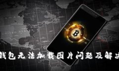 小狐钱包无法加载图片问