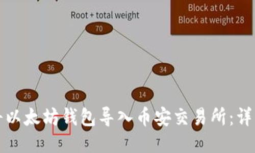 如何将以太坊钱包导入币安交易所：详细指南