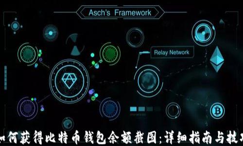 
如何获得比特币钱包余额截图：详细指南与技巧