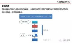 华为手机如何使用小狐钱