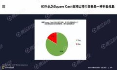   如何将USDT转入火币钱包