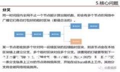 如何将CORE币转入小狐钱包