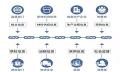全面解析比特币钱包管理